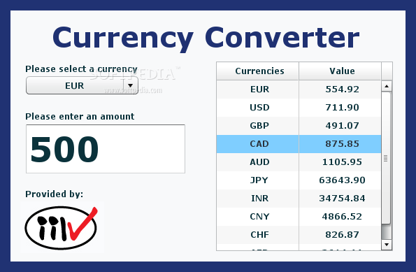 forex trading currency converter